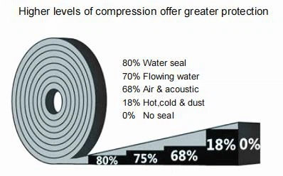 eb5991eb91ffb93e657651c5ef7568a_